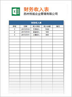 定西代理记账